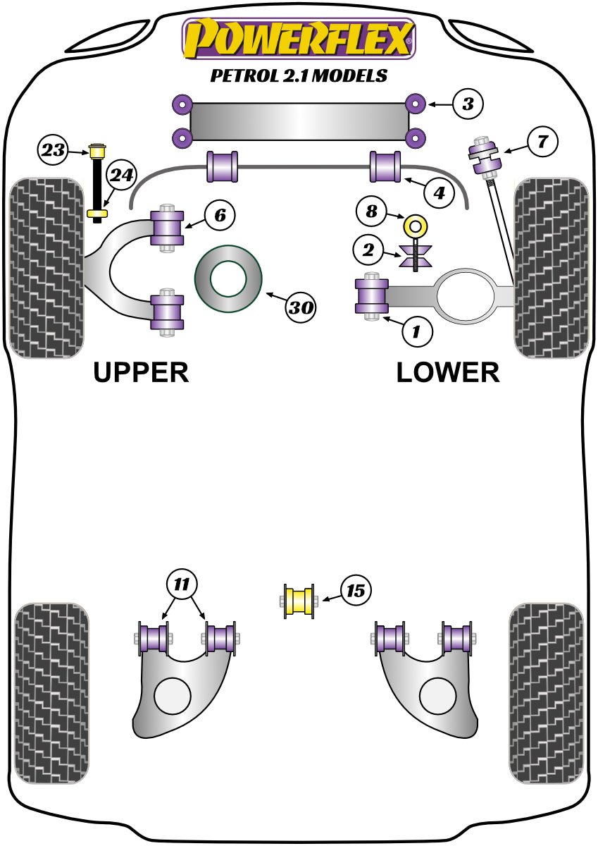 Schema silent block Powerflex per VW Transporter T25 e T3 Benzina 2.1L (79-92)