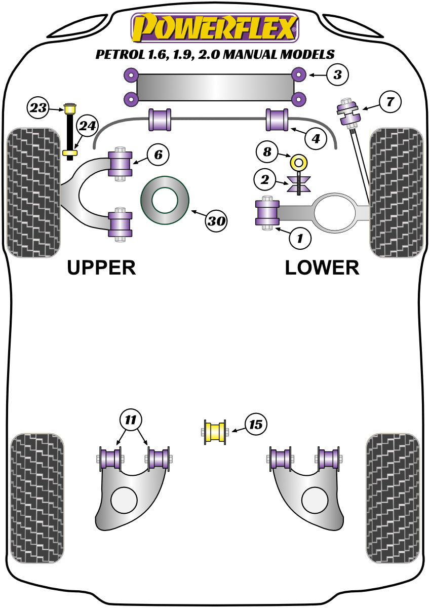 Schema silent block Powerflex per VW Transporter T25 e T3 Benzina escluso 2.1L, Manuale (79-92)