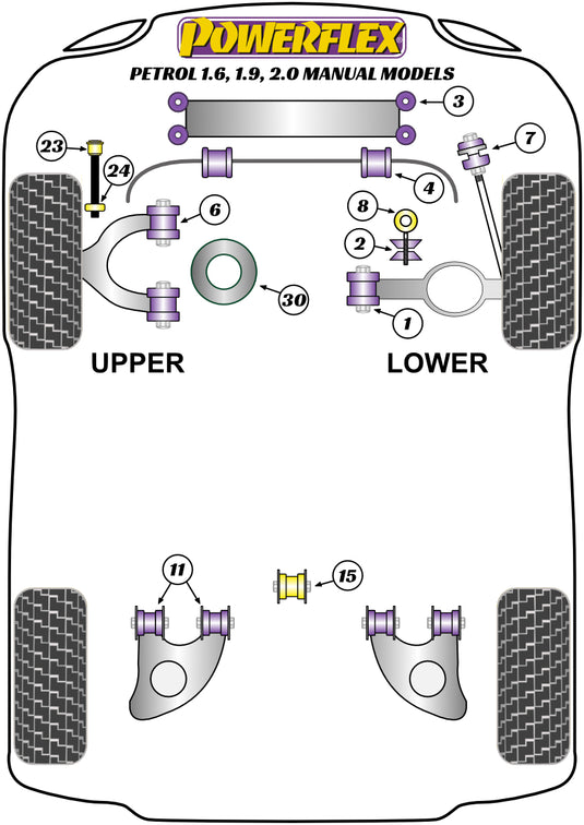 Schema silent block Powerflex per VW Transporter T25 e T3 Benzina escluso 2.1L, Manuale (79-92)