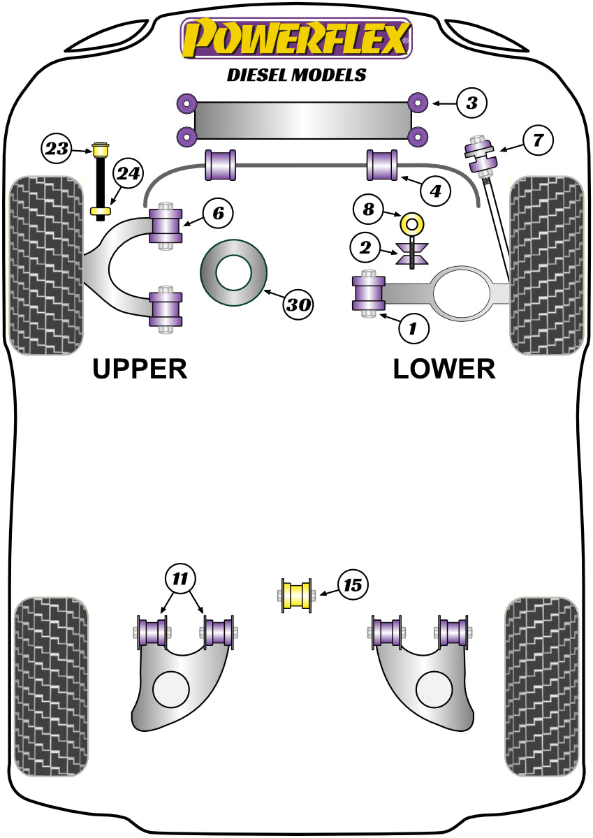 Schema silent block Powerflex per VW Transporter T25 & T3 Diesel (79-92)