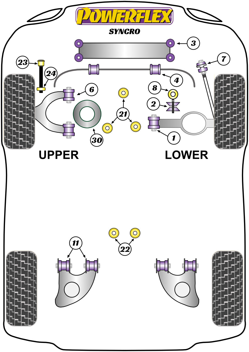 Schema silent block Powerflex per VW Transporter T25 & T3 Syncro (79-92)