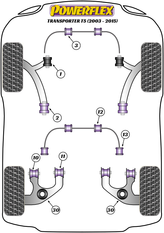 Schema silent block Powerflex per VW Transporter T5, incluse 4Motion (03-15)