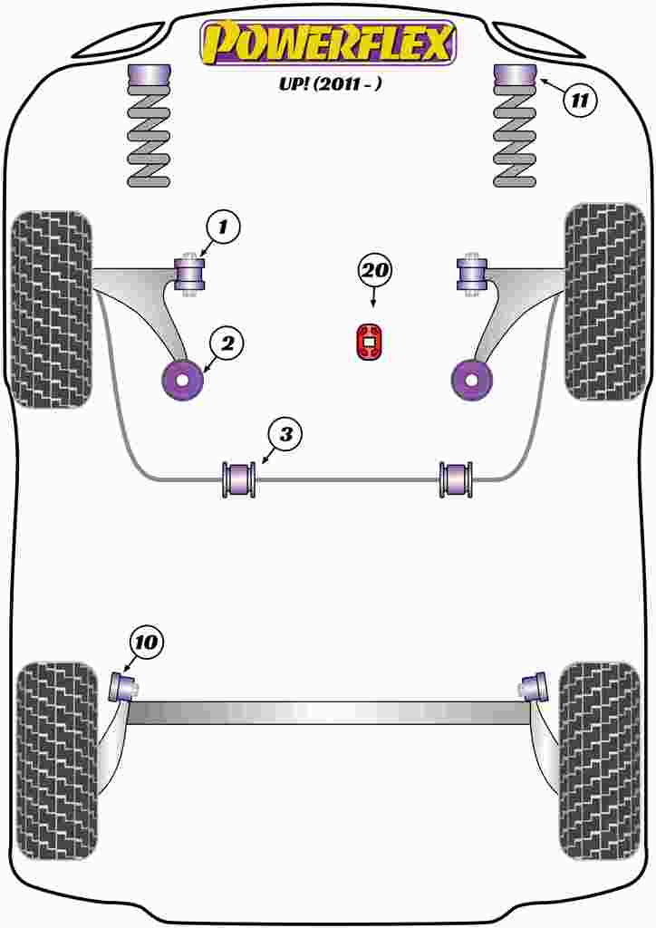 Schema silent block Powerflex per VW Up (2011+)
