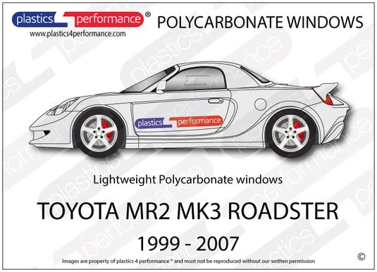 Vetri in Policarbonato per Toyota MR2 ZZW30