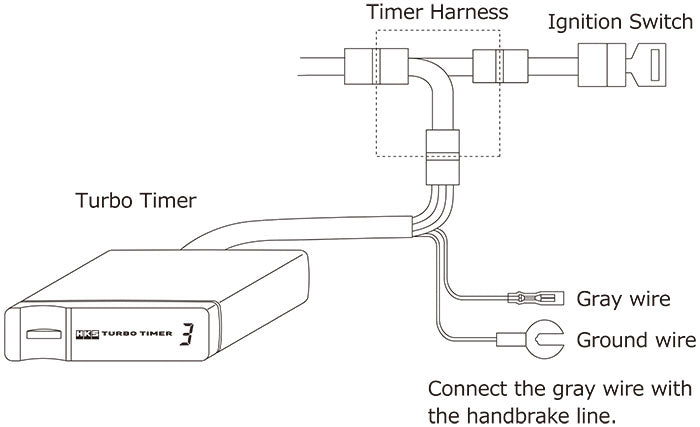 Turbo Timer HKS (Type X)