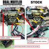 Linea di Scarico HKS "Dual Muffler" per Toyota GR Supra Non FAP (OPF)