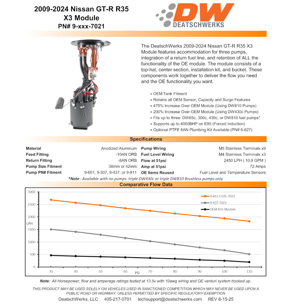 Modulo Tripla Pompa Benzina Deatschwerks X3 per Nissan GT-R R35 (09-24)