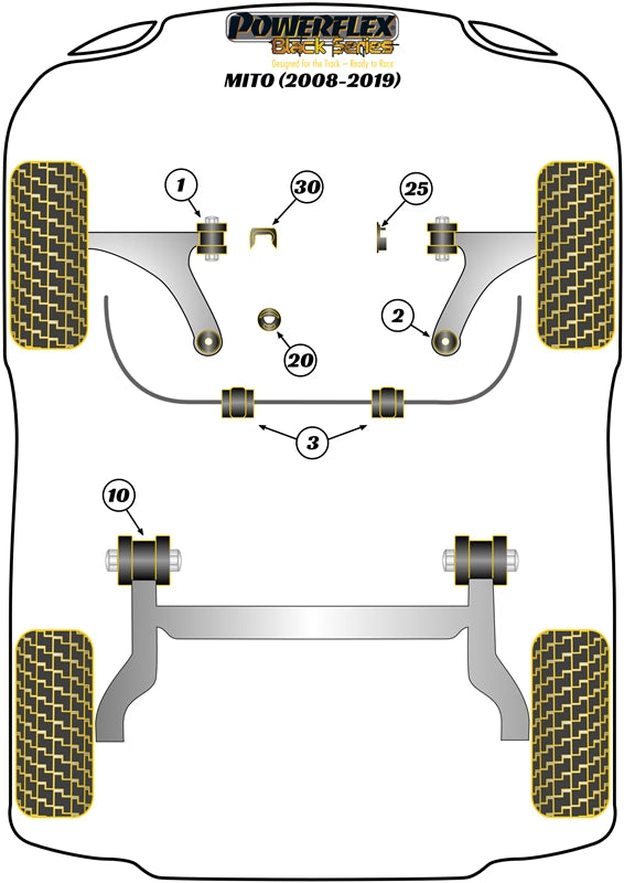 Silent Block Powerflex per Linea di Scarico (Type 39)