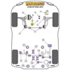 Silent block Powerflex Audi S3 MK2 8P (2006-2012)