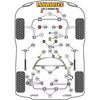 Silent block Powerflex BMW Serie 3 E46 Coupe / Cab / Berlina / Touring