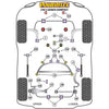 Silent block Powerflex BMW Serie 3 E46 Compact
