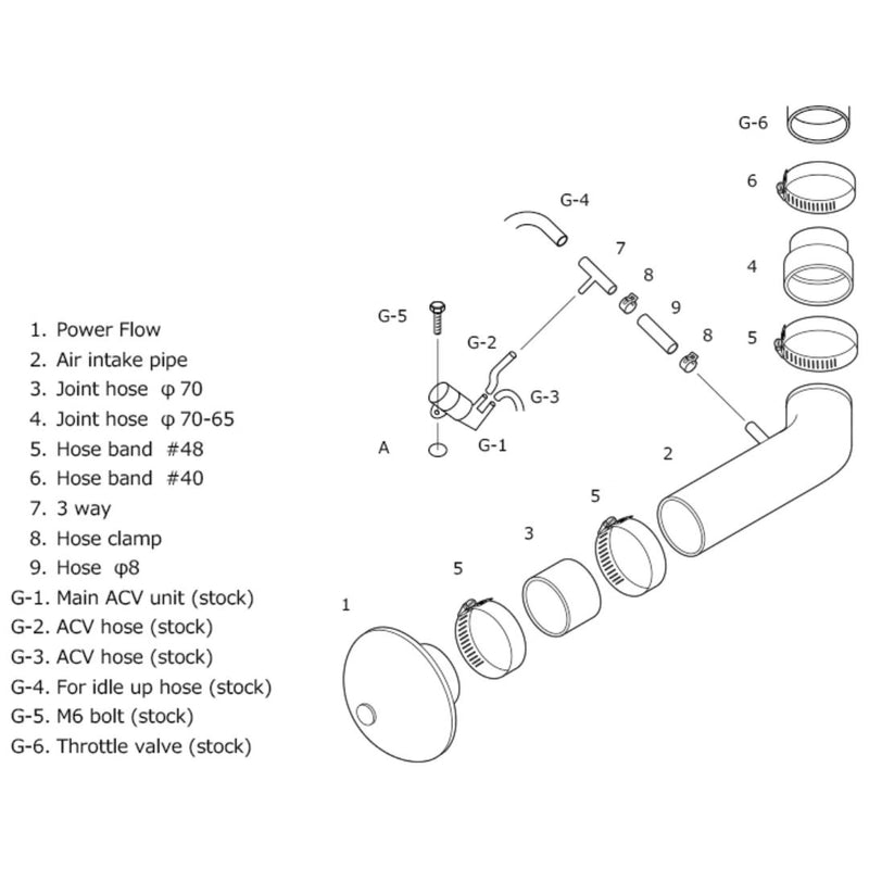 Carica immagine in Galleria Viewer, Aspirazione Diretta HKS Racing Suction per Toyota Corolla AE86
