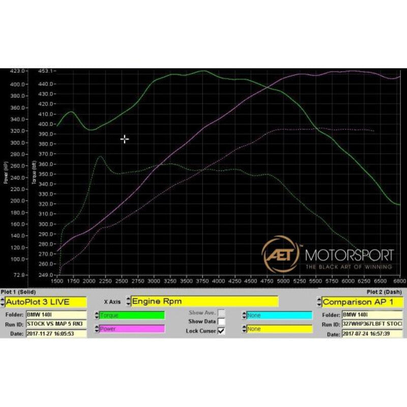 Carica immagine in Galleria Viewer, Linea di Scarico "Catback" Cobra per BMW M140i Auto F20 &amp; F21 (16-19)
