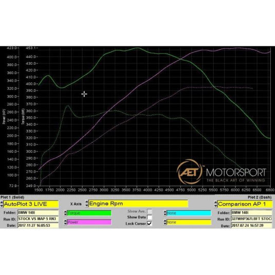 Linea di Scarico "Catback" Cobra per BMW M140i Auto F20 & F21 (16-19)