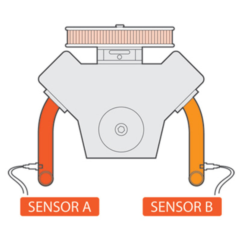 Carica immagine in Galleria Viewer, Analizzatore AFR Innovate Doppia Lambda (DLG-1)

