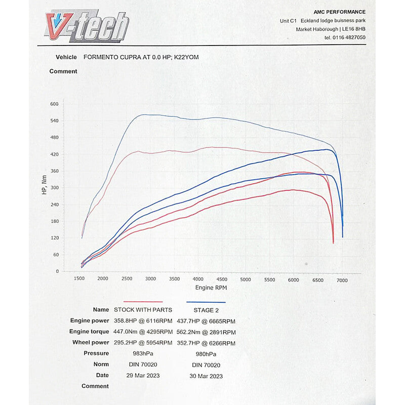 Carica immagine in Galleria Viewer, Front Pipe Cobra per Audi S3 8Y Berlina (2020+)
