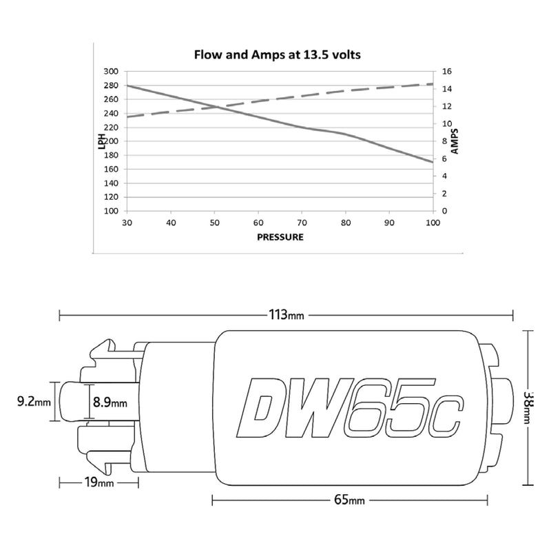 Carica immagine in Galleria Viewer, Pompa Benzina Deatschwerks DW65C 265 L/h E85 per Mitsubishi Lancer Evo 10, Mazda 3 &amp; 6 MPS, Honda Civic FK (12-16)...
