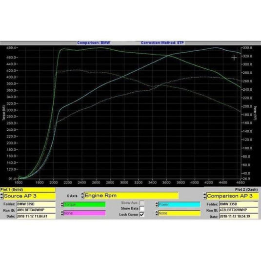 Silenziatore "Style 340i" Cobra per BMW 335d Berlina F30 (12-18)