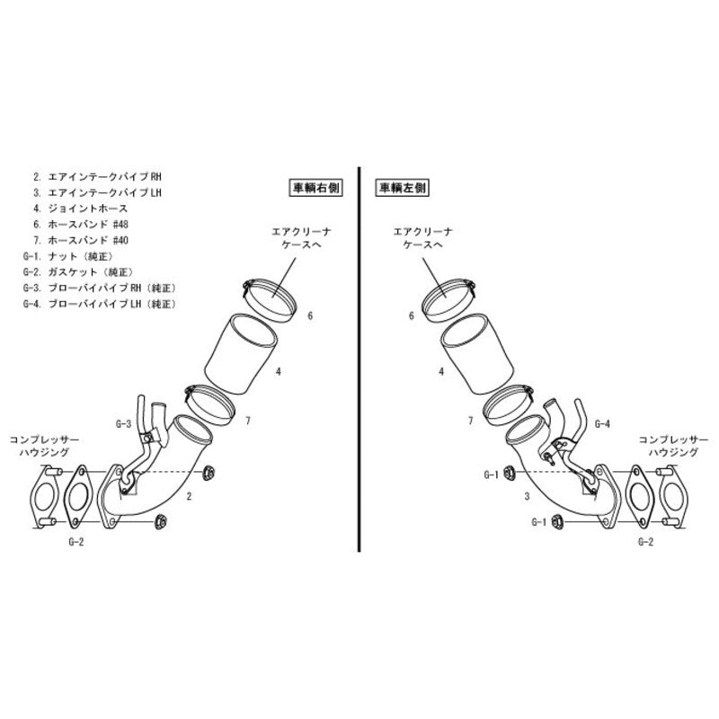 Aspirazione Diretta HKS Premium Suction per Nissan GT-R