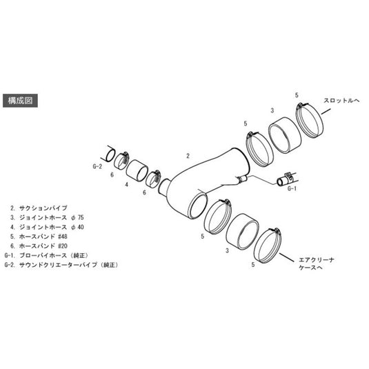 Aspirazione Diretta HKS Premium Suction per Toyota GT86