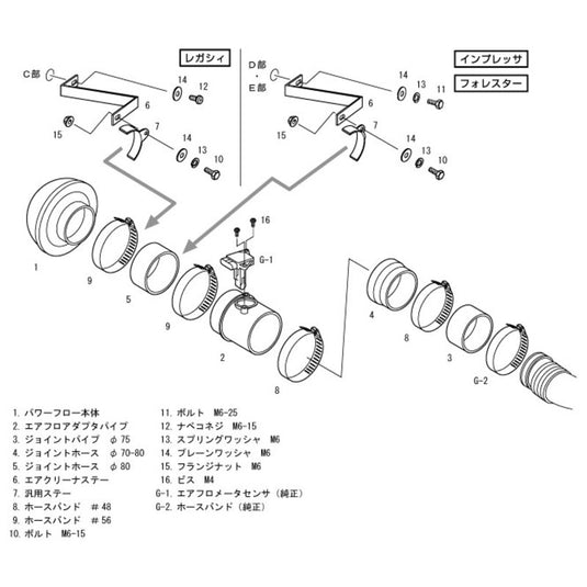 Aspirazione Diretta HKS Super Power Flow per Subaru Impreza GD (A-B) (00-02)