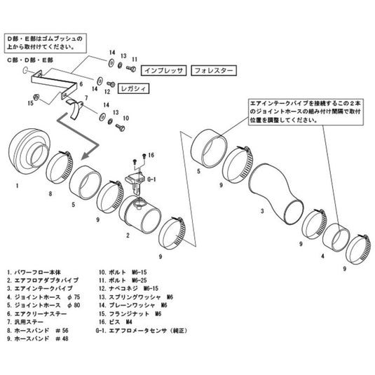 Aspirazione Diretta HKS Racing Suction per Subaru Impreza GDA (00-07)