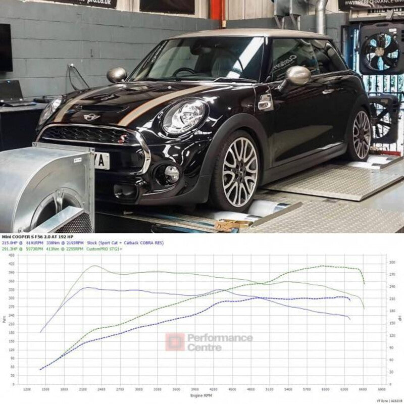 Carica immagine in Galleria Viewer, Downpipe Cobra per Mini Cooper S F56 LCI Facelift (14-18)
