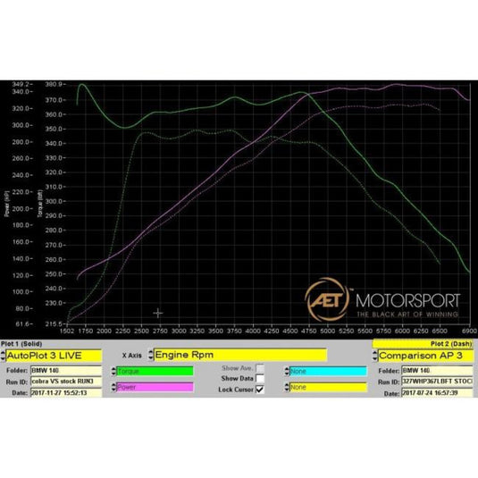 Linea di Scarico "Catback" Cobra per BMW M140i Auto F20 & F21 (16-19)