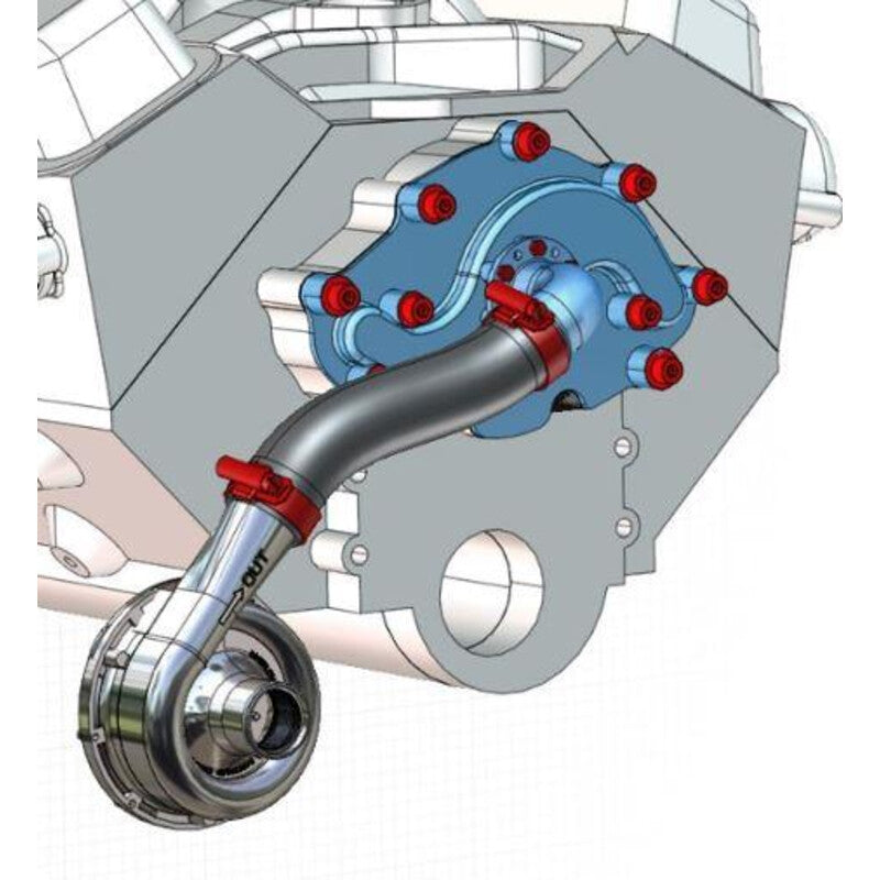 Kit Eliminazione Pompa Acqua per Motori Ford Windsor 1994+
