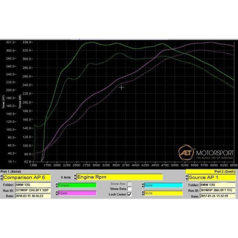 Downpipe Cobra per BMW M135i F20 & F21 (11-19)