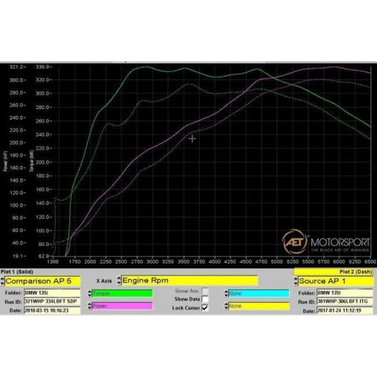 Downpipe Cobra per BMW M135i F20 & F21 (11-19)