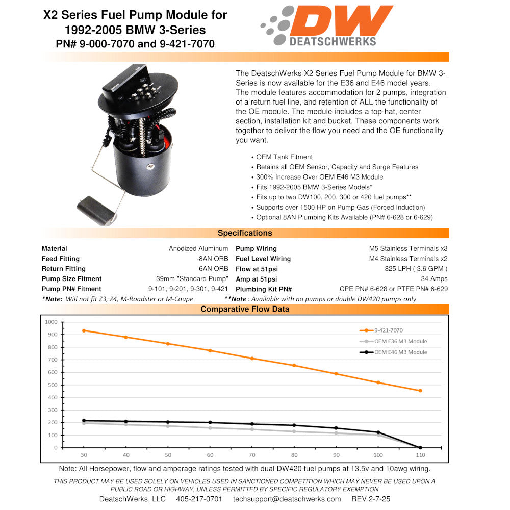 Modulo Doppia Pompa Benzina Deatschwerks X2 per BMW Serie 3 E36 & E46 (92-05)