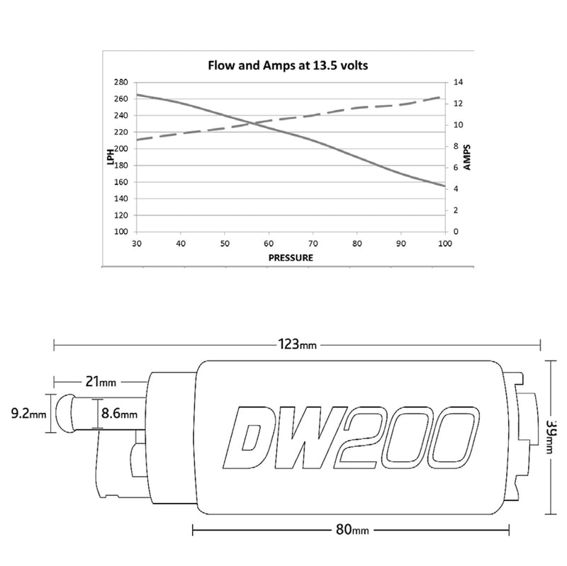 Carica immagine in Galleria Viewer, Pompa Benzina Deatschwerks DW200 255 L/h E85 per Honda Civic EG, EK, Integra Type R DC2
