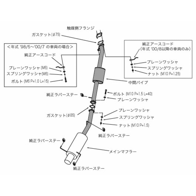 Linea di Scarico HKS "Hi-Power 409" per Nissan Skyline R34 GT-T (4 porte)