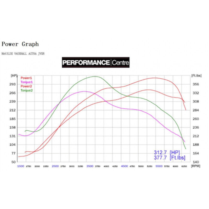 Carica immagine in Galleria Viewer, Linea di Scarico Completa "Turboback" Cobra per Opel Astra J OPC (12-19)
