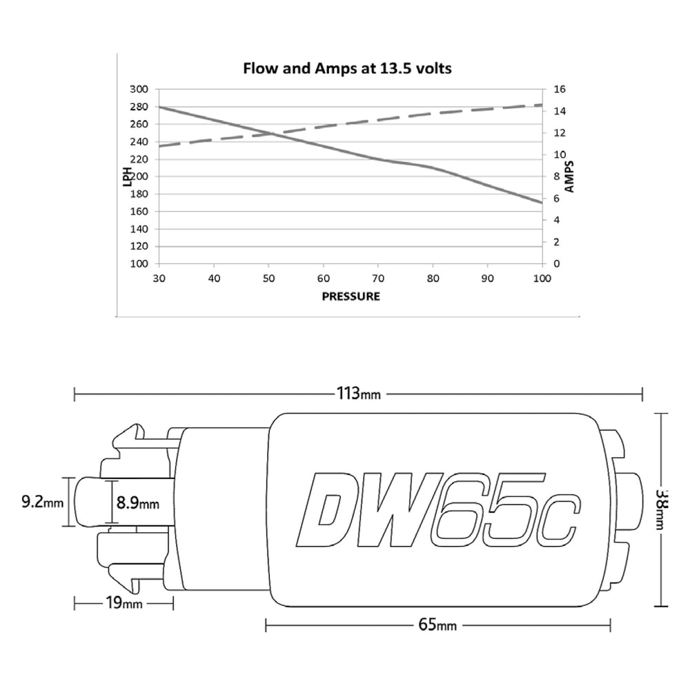 Pompa Benzina Deatschwerks DW65C 265 L/h E85 per Toyota GT86, Subaru BRZ, Impreza WRX (2015+)