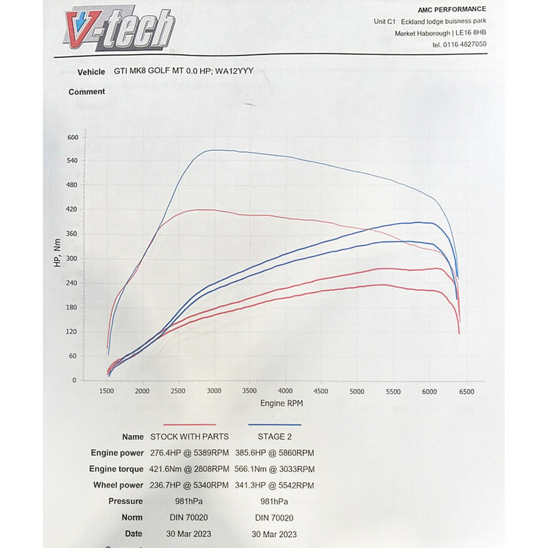 Carica immagine in Galleria Viewer, Front Pipe Cobra per VW Golf 8 GTI 2.0L TSI (2020+)
