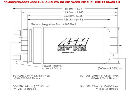 Pompa Benzina AEM - 400 L/h - Raccordi Metrici