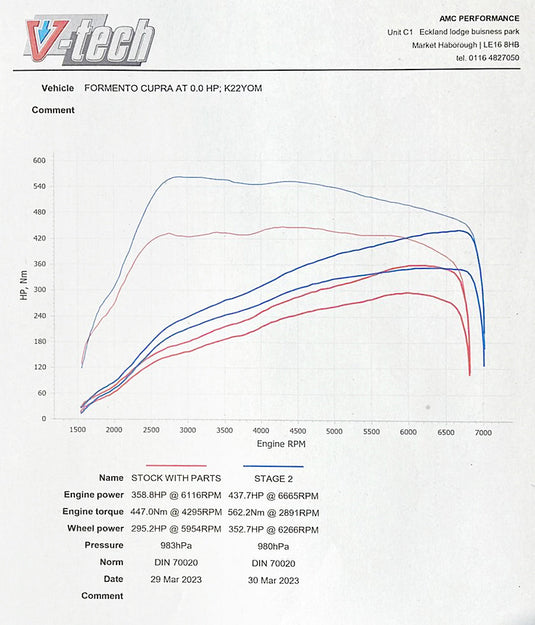 Front Pipe Cobra per VW Golf 8 R 2.0L TSI (2021+)