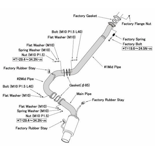 Linea di Scarico HKS "Hi-Power" per Subaru Impreza GVF (07-11)