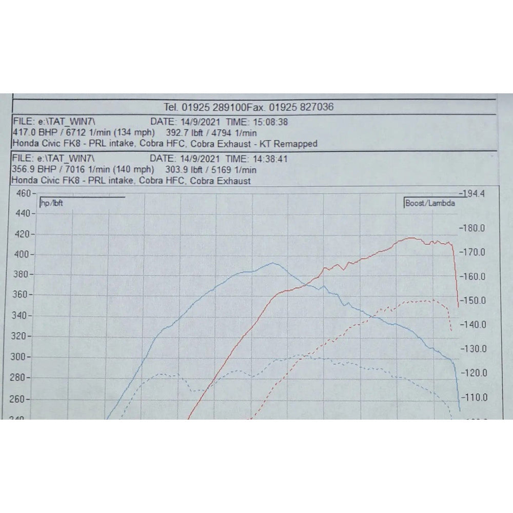 Linea di Scarico "Turbo Back" Cobra per Honda Civic Type R FK8 (Modello UK)