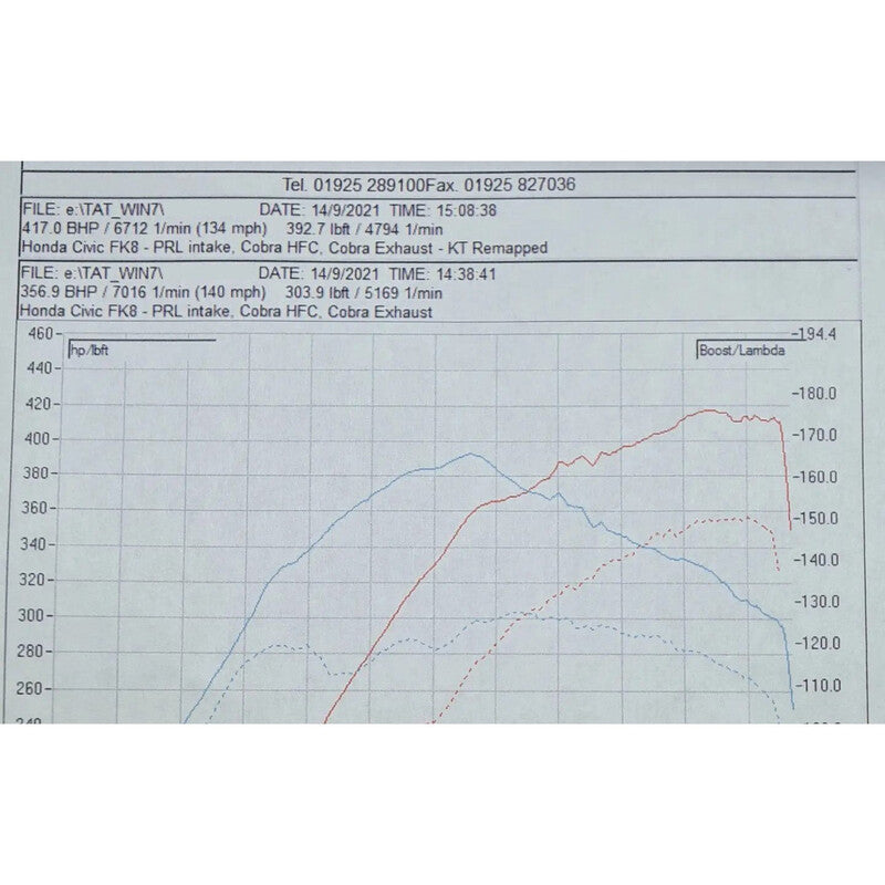 Carica immagine in Galleria Viewer, Linea di Scarico "Turbo Back" Cobra per Honda Civic Type R FK8 (Modello UK)
