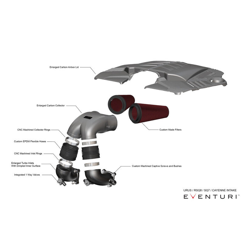 Kit di Aspirazione Carbonio Eventuri per Bentley Bentayga