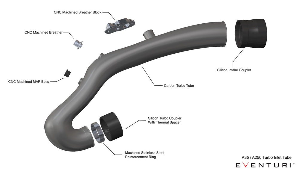 Condotto di Aspirazione Carbonio Eventuri per Mercedes A250 / A35 AMG (M260)