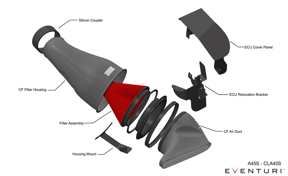 Kit di Aspirazione Carbonio Eventuri per Mercedes A45 / A45S AMG (M139)