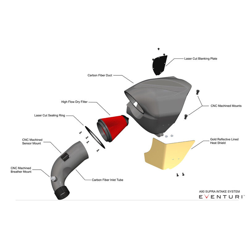 Kit di Aspirazione Carbonio Eventuri per Toyota GR Supra A90