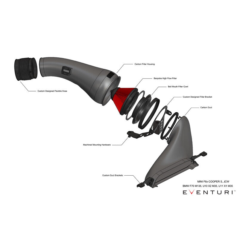 Carica immagine in Galleria Viewer, Kit di Aspirazione Carbonio Eventuri per BMW X2 M35 (U10)
