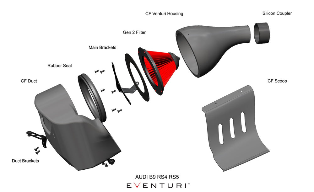 Kit di Aspirazione Carbonio Eventuri per Audi RS5 B9