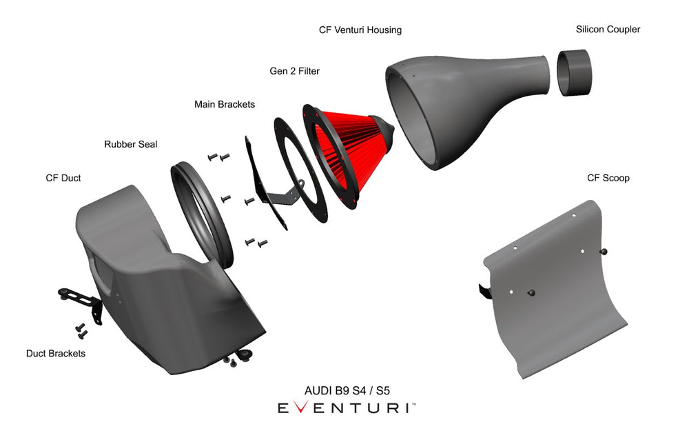 Kit di Aspirazione Carbonio Eventuri per Audi S4 B9