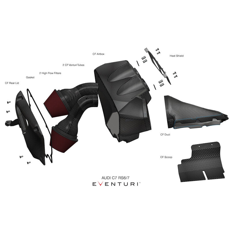 Kit di Aspirazione Carbonio Eventuri per Audi RS6 C7